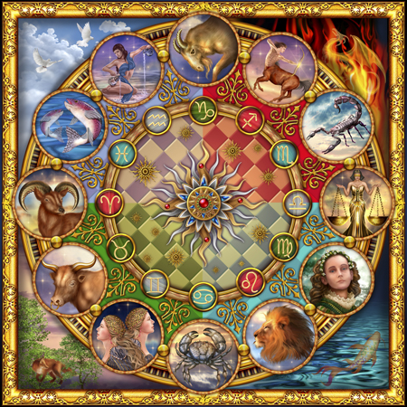 Zodiac Mandala