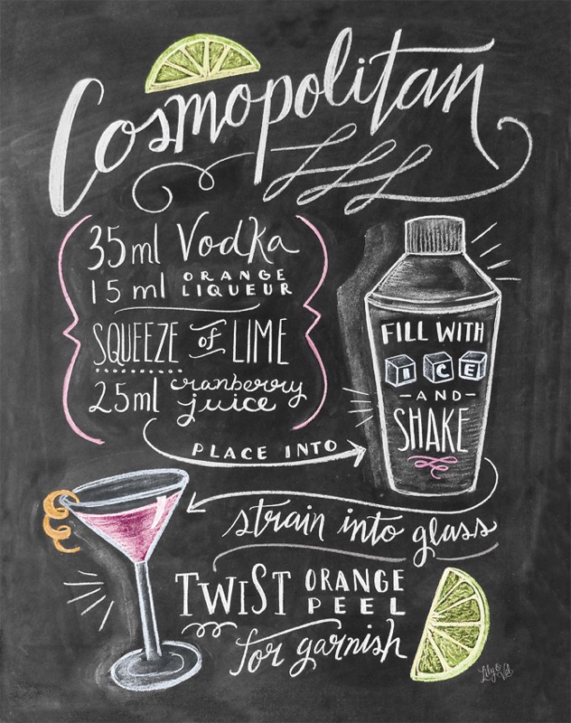 Cosmopolitan Cocktail Recipe