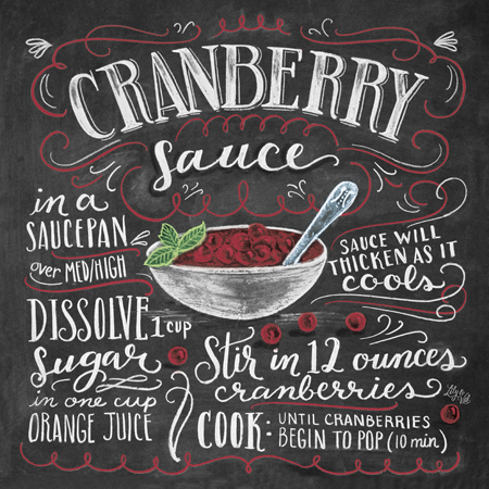 Cranberry Sauce