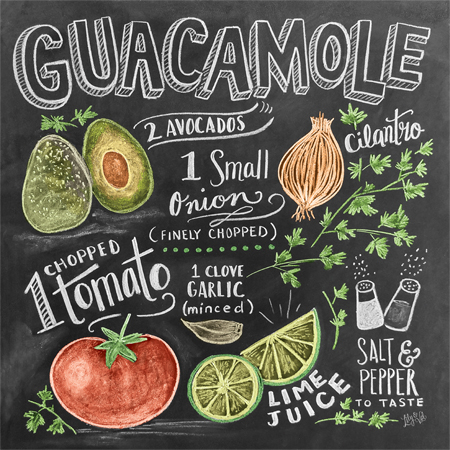 Guacamole