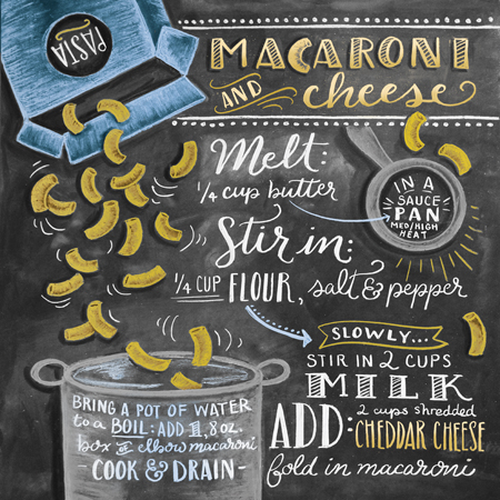 Macaroni and Cheese