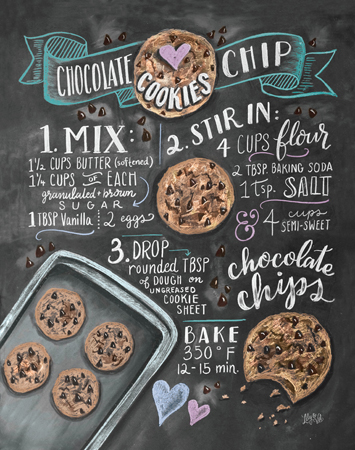 Chocolate Chip Cookies Recipe