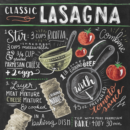 Classic Lasagna Recipe