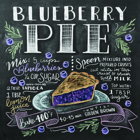 Blueberry Pie Recipe