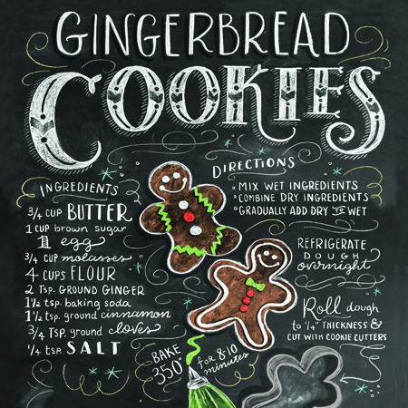 Gingerbread Cookies