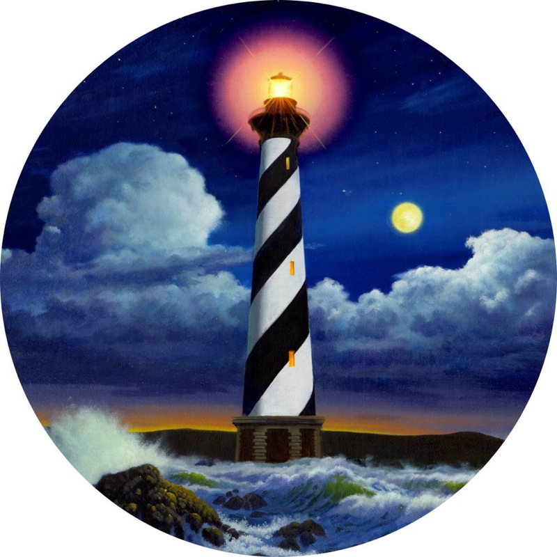 Cape Hatteras Lighthouse