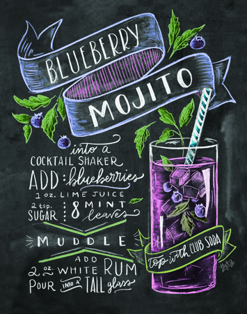 Blueberry Mojito