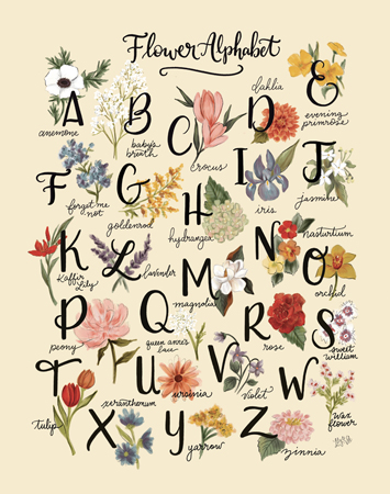 Floral Alphabet