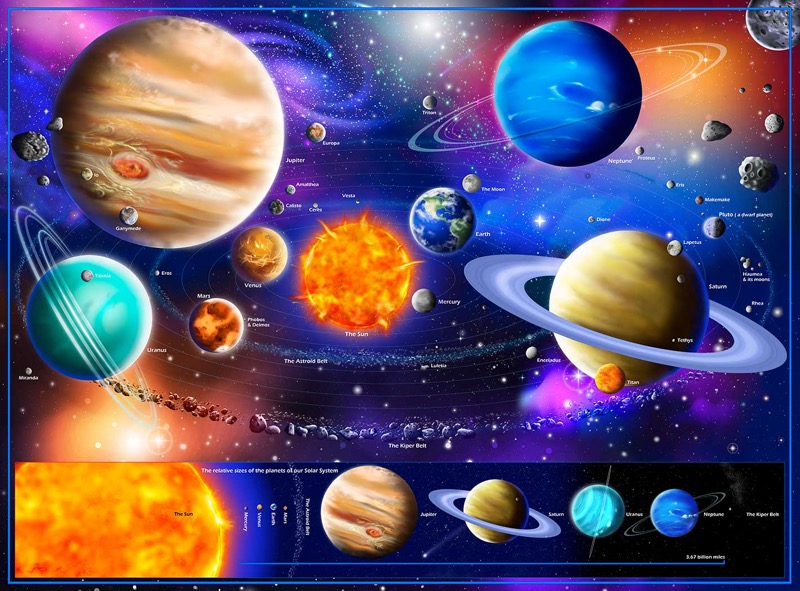 Our Amazing Solar System