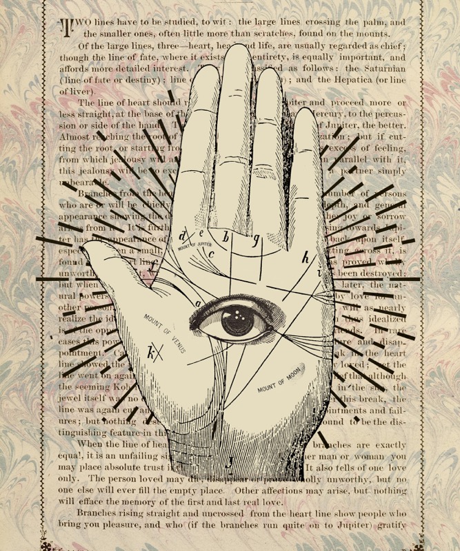 Palmistry Hand