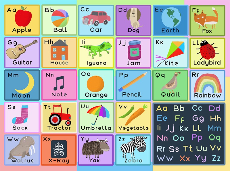 Kids Alphabet Icons