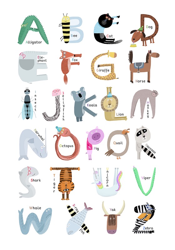 Alphabet Letters Names